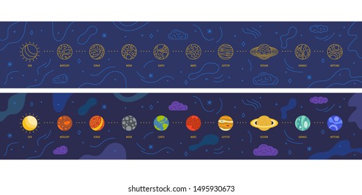 Banner template with Solar System in linear and flat styles. Vector planets with cosmic background. Sun, Mercury, Venus, Moon, Earth, Mars, Saturn, Jupiter, Uranus, Neptune. Conceptual illustration.