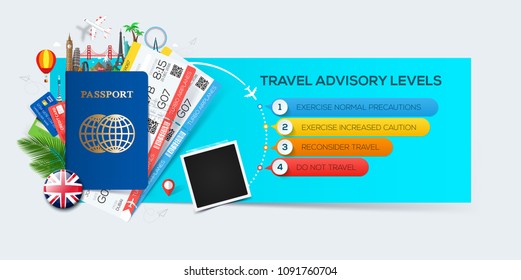 Banner for tourism with passport, tickets and famous landmarks, travel advisory levels infographic.