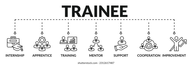 Banner of trainee web vector illustration concept with icons of internship, apprentice, training, mentor, support, cooperation, improvement