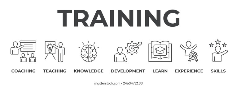 Banner training concept. Coaching, teaching, knowledge, development,learn, experience,skills. Vector illustration with keywords and icons