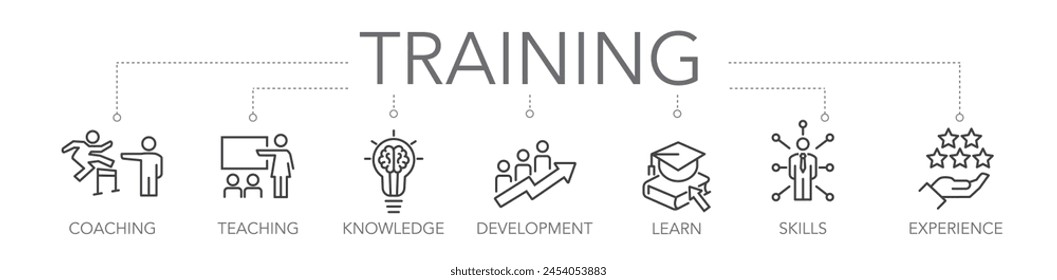 Banner Training concept. Keywords and editable thin line vector icons