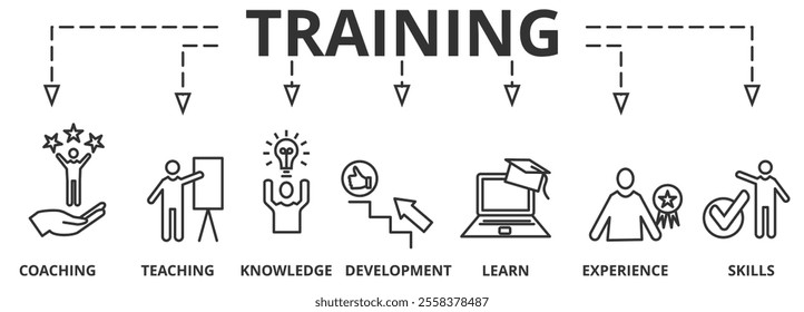 Banner Training concept. Keywords and vector icons