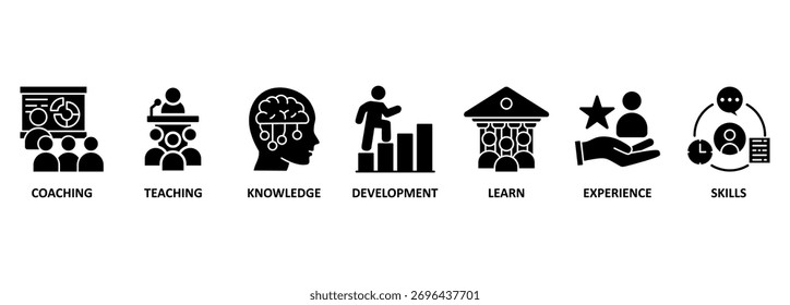 Banner Training concept. Keywords and vector icons