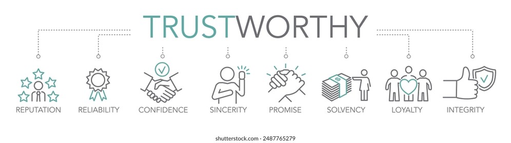 Banner of trustworthy, reputation and reliance concept. Keywords and editable thin line vector icons two-tone