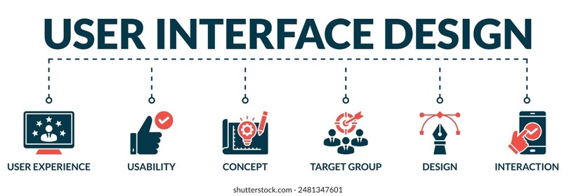 Banner of user interface design web vector illustration concept with icons of user experience, usability, concept, target group, design, interaction
