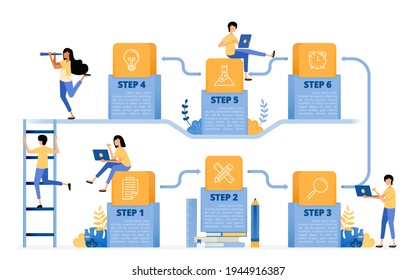 Diseño vectorial de carteles de infografías educativas con cronogramas escolares y procesos de aprendizaje. El concepto de ilustración puede utilizarse para la página de inicio, plantilla, ui ux, web, aplicación móvil, anuncios de póster, sitio web
