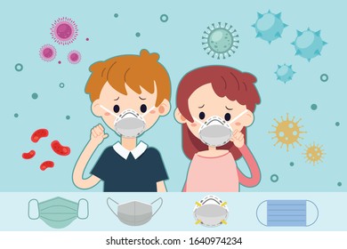 The banner of virus and bacteria and the dust with human wear a mask un flat vector style.Graphic resource about healthcare for content , banner, sticker and label.