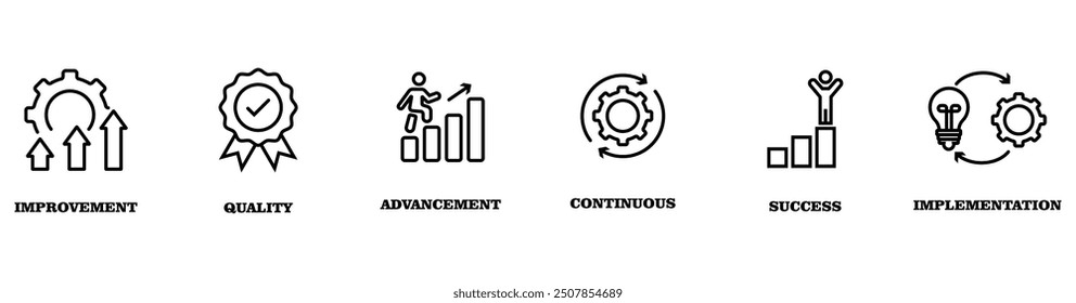 banner web icon vector illustration for business philosophy and corporate strategy concept of continuous improvement with quality, advancement, continuous, success and implementation icon