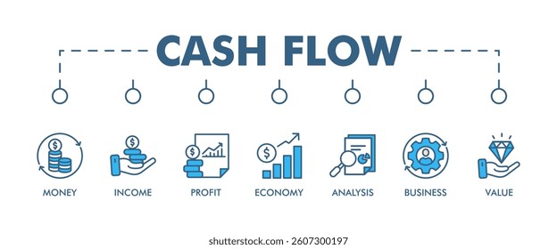 banner web icon vector illustration concept for business and finance circulation with icon of money, income, profit, economy, analysis, business, value