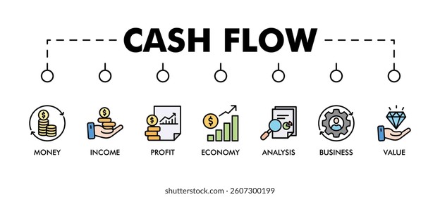 banner web icon vector illustration concept for business and finance circulation with icon of money, income, profit, economy, analysis, business, value
