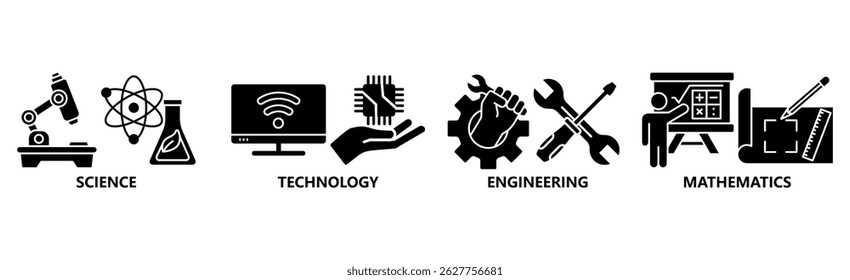 �STEM banner web icon vector illustration concept for science, technology, engineering, mathematics education with icon of flask, microscope, artificial intelligence, processor, machine, and calculato