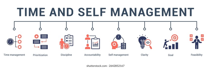 banner web icon vector illustration concept for time and self management with an icon of work organization, motivation, weekly review, strategy, outcomes, and tasks.