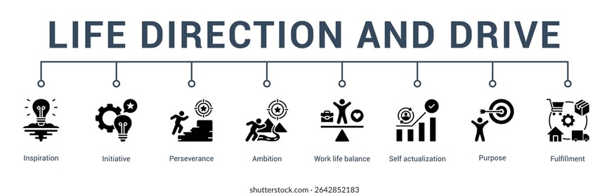 banner web icon vector illustration concept for life direction and drive with an icon of passion, purpose alignment, momentum, self initiative, creativity, and journey.