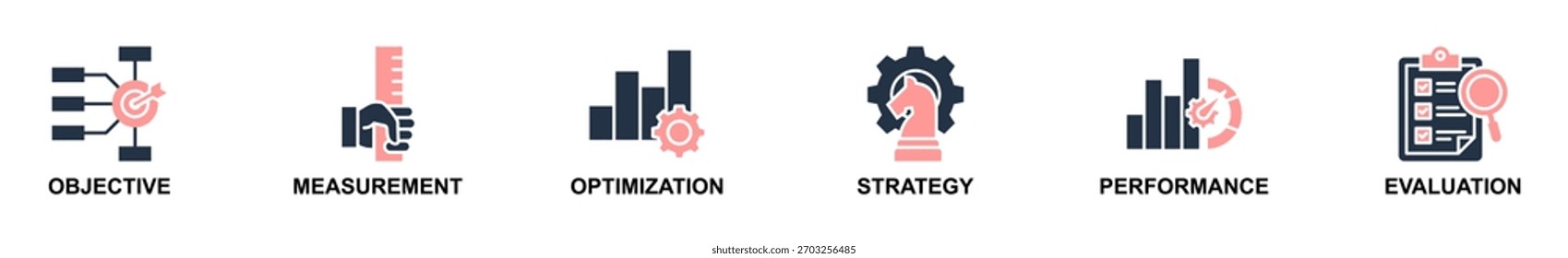 Banner web of KPI icons vector illustration. Concept of objective, measurement, optimization, strategy, performance, and evaluation. Simple solid vector illustration.