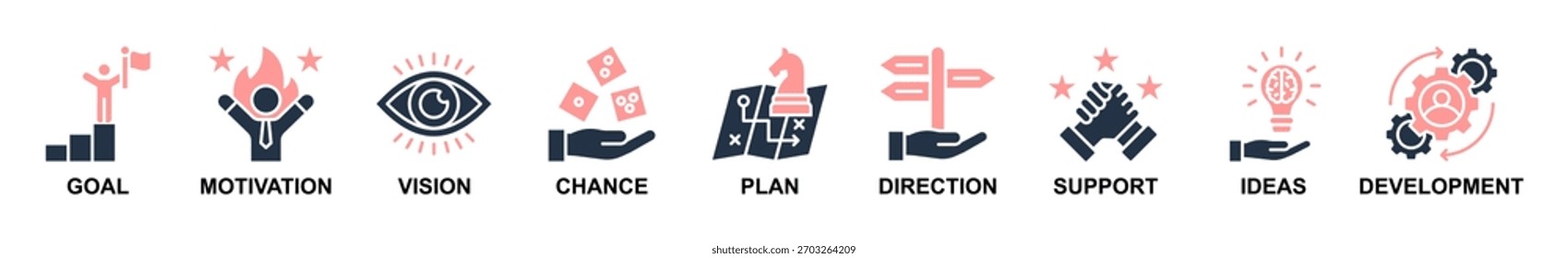 Banner web de Shape o futuro ícones ilustração vetor. Conceito de meta, motivação, visão, chance, plano, direção, apoio, ideias e desenvolvimento. Ilustração vetorial sólida simples.