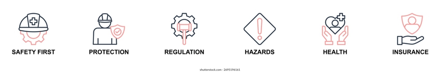 Teia de banner da ilustração vetorial dos ícones de segurança do trabalho. Conceito de segurança em primeiro lugar, proteção, regulamentos, perigos, saúde e seguro. Ilustração de vetor de cor de linha simples.