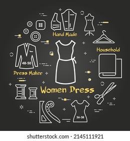 Banner with white outline sewing icons, dress and accessories for seamstress isolated on black, vector illustration.