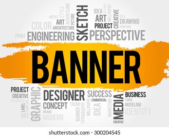 BANNER word cloud, business concept