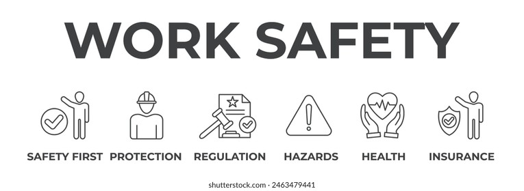 Anuncio concepto de seguridad en el trabajo. Seguridad primero, peligros, protecciones, seguros, salud y regulaciones. Ilustración vectorial con Palabras claves e iconos