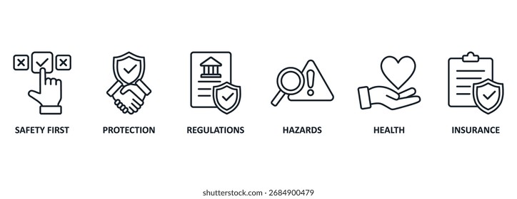Banner Arbeitssicherheitskonzept, Gefahren, Schutz, Gesundheit und Vorschriften mit Schlagwörtern und Symbolen