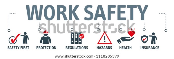 Banner work safety concept,\
hazards, protections, health and regulations with keywords and\
icons