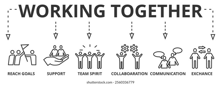 Banner working together concept - contains such icons as collaboration, reach goals, team spirit, support, communication, and exchange.
