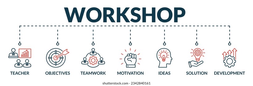 Banner of workshop web vector illustration concept with icons of teacher, objectives, teamwork, motivation, ideas, solution, development