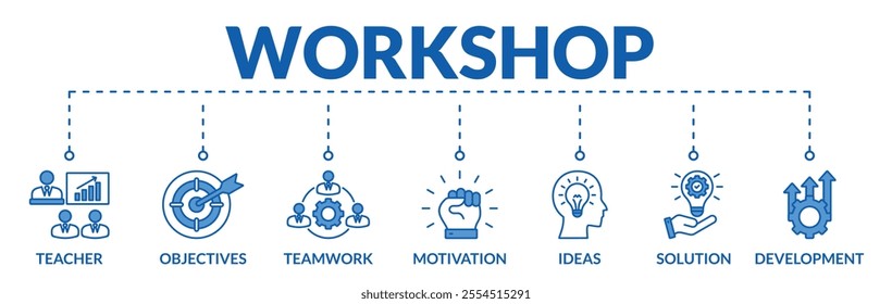 Banner of workshop web vector illustration concept with icons of teacher, objectives, teamwork, motivation, ideas, solution, development