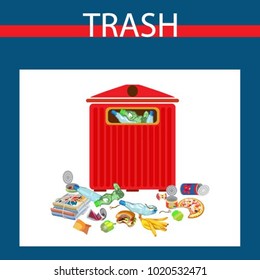 Banners with Ñ�ollection of garbage and debris. Ð¡ardboard and a broken items. Organic dross and metal. Isolated vector illustration