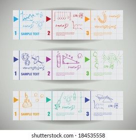 Banner mit Diagrammen und Formeln