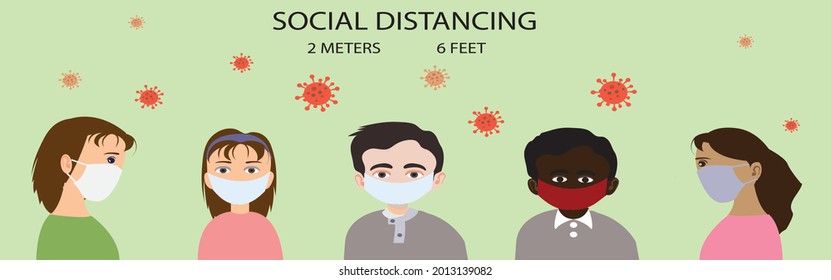 Banners and headers for site Social distancing. Stop coronavirus. COVID-19. People wearing mask. People in medical protective mask. Web banner. Social media resource. Quarantine. Novel coronavirus (20