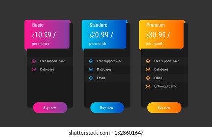 Banners with tariffs plan. Comparison of pricing table set for business, bullet list with commercial plan. Template for prices of business product.