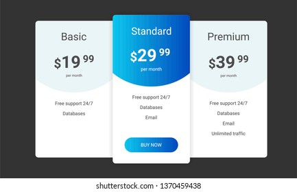 Banners with tariffs plan. Comparison of pricing table set for business, bullet list with commercial plan. Template for prices of business product
