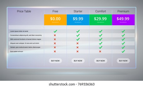 Banners with tariffs plan. Comparison of pricing table set for business, bullet list with commercial plan. Template for prices of business product.