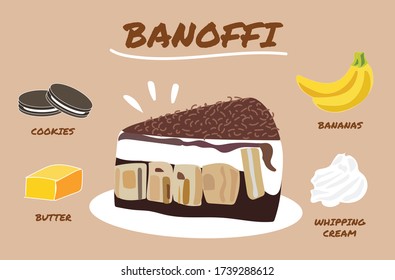 Banoffi banana cookies tart with coffee powder