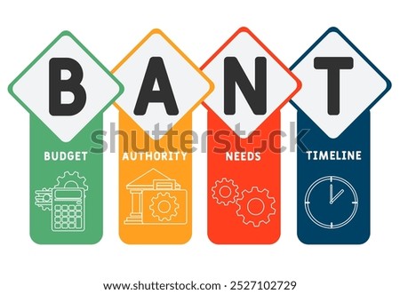 BANT - budget, authority, needs, timeline acronym. business concept background. vector illustration concept with keywords and icons. lettering illustration with icons for web banner, flyer, landing