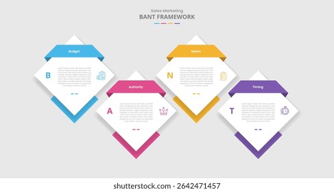 Estrutura BANT para infográfico com estilo de sombra projetada com diamante para cima e para baixo na linha do tempo horizontal com vetor de informação de lista de 4 pontos