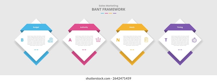 BANT framework for infographic with drop shadow style with diamond shape with ribbon header badge with 4 point list information vector