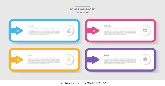 Estrutura BANT para infográfico com estilo de sombra projetada com retângulo redondo e seta interna com vetor de informação de lista de 4 pontos