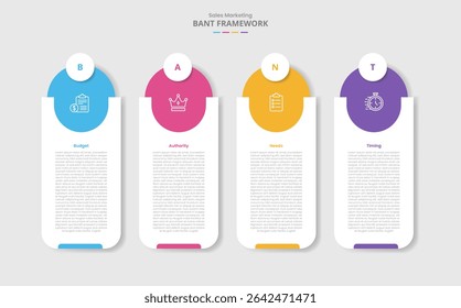 Estrutura BANT para infográfico com estilo de sombra projetada com caixa de retângulo arredondado vertical com círculo superior grande com vetor de informações de lista de 4 pontos