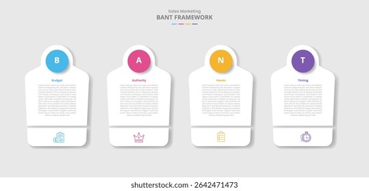 BANT framework for infographic with drop shadow style with creative box with circle on top and slice bottom box with 4 point list information vector