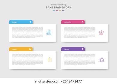 Estrutura BANT para infográfico com estilo de sombra projetada com caixa retangular com emblema de cabeçalho redondo com vetor de informações de lista de 4 pontos