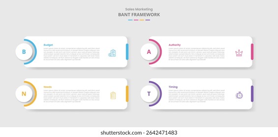 Estrutura BANT para infográfico com estilo de sombra projetada com caixa redonda e emblema de círculo na forma de corte esquerda com vetor de informação de lista de 4 pontos