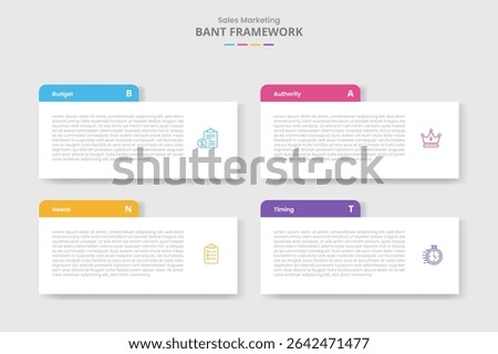 BANT framework for infographic with drop shadow style with rectangle box with round header badge with 4 point list information vector