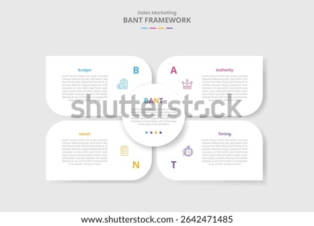 BANT framework for infographic with drop shadow style with matrix base with circle center and sharp container box with 4 point list information vector