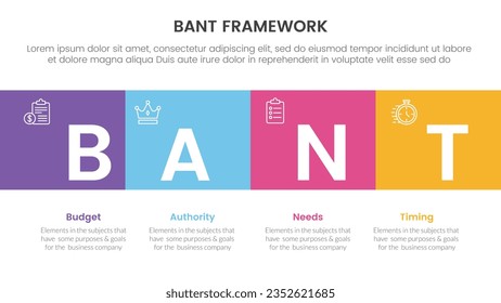 bant sales framework methodology infographic with square box full width and title badge 4 point list for slide presentation vector