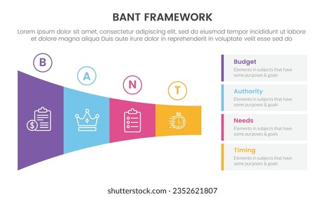 bant sales framework methodology infographic with marketing funnel triangle right layout direction 4 point list for slide presentation vector