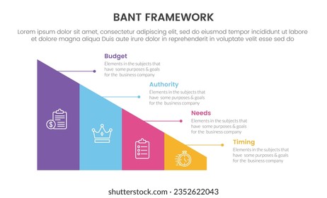 bant sales framework methodology infographic with triangle shape divided 4 point list for slide presentation vector