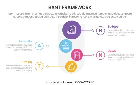 bant sales framework methodology infographic with funnel and vertical shape 4 point list for slide presentation vector