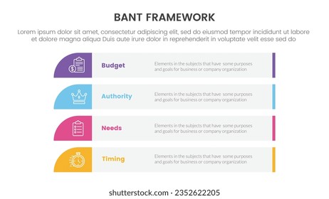 Infografik der Bant Sales-Framework-Methodik mit der vertikalen 4-Punkte-Liste der langen Rechteck-Box-Box und der Diashow-Vektorgrafik